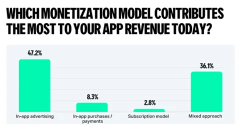 Anh 3 result MMOSITE - Thông tin công nghệ