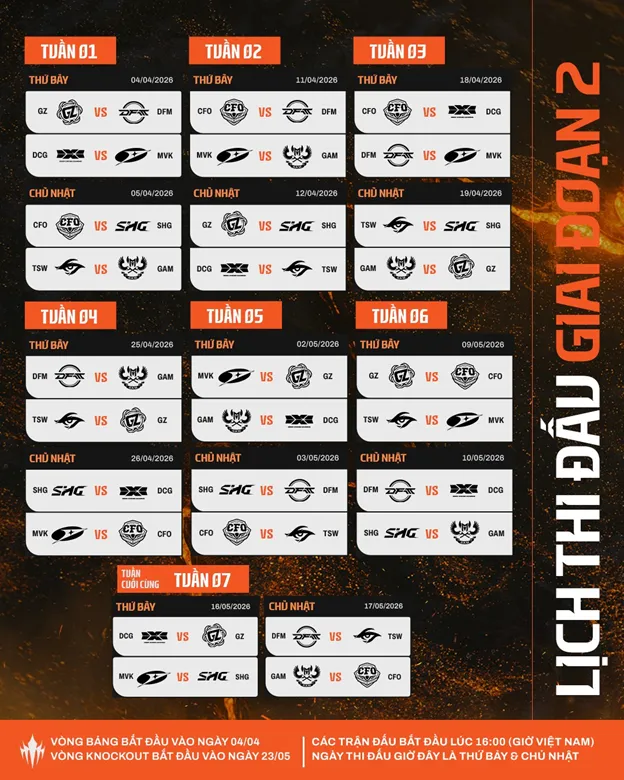 Picture2 result 1 MMOSITE - Thông tin công nghệ