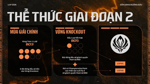 Picture3 result 1 MMOSITE - Thông tin công nghệ