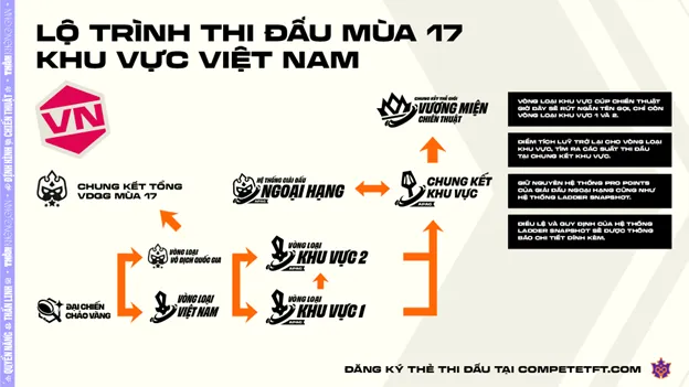Picture3 result 2 MMOSITE - Thông tin công nghệ
