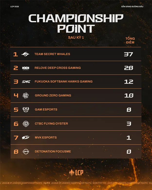 Picture4 result MMOSITE - Thông tin công nghệ