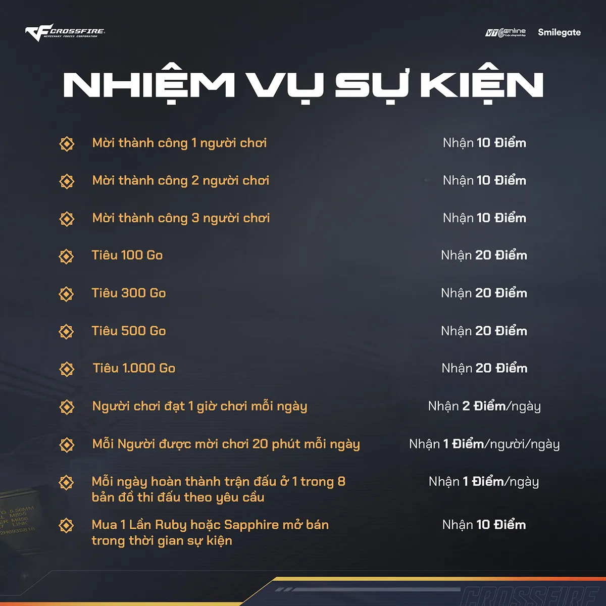 hinh 3 result 10 MMOSITE - Thông tin công nghệ