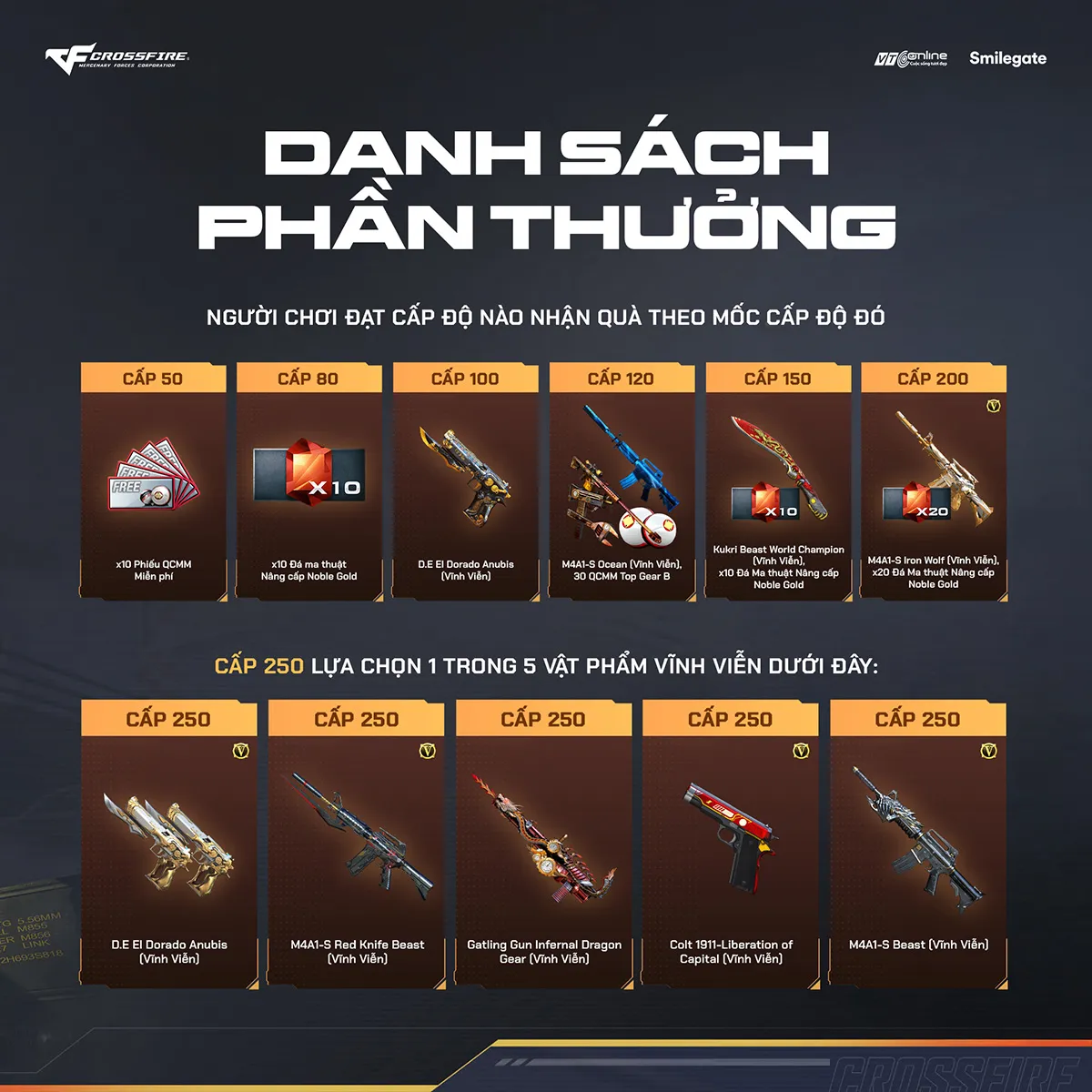 hinh 4 result 6 MMOSITE - Thông tin công nghệ