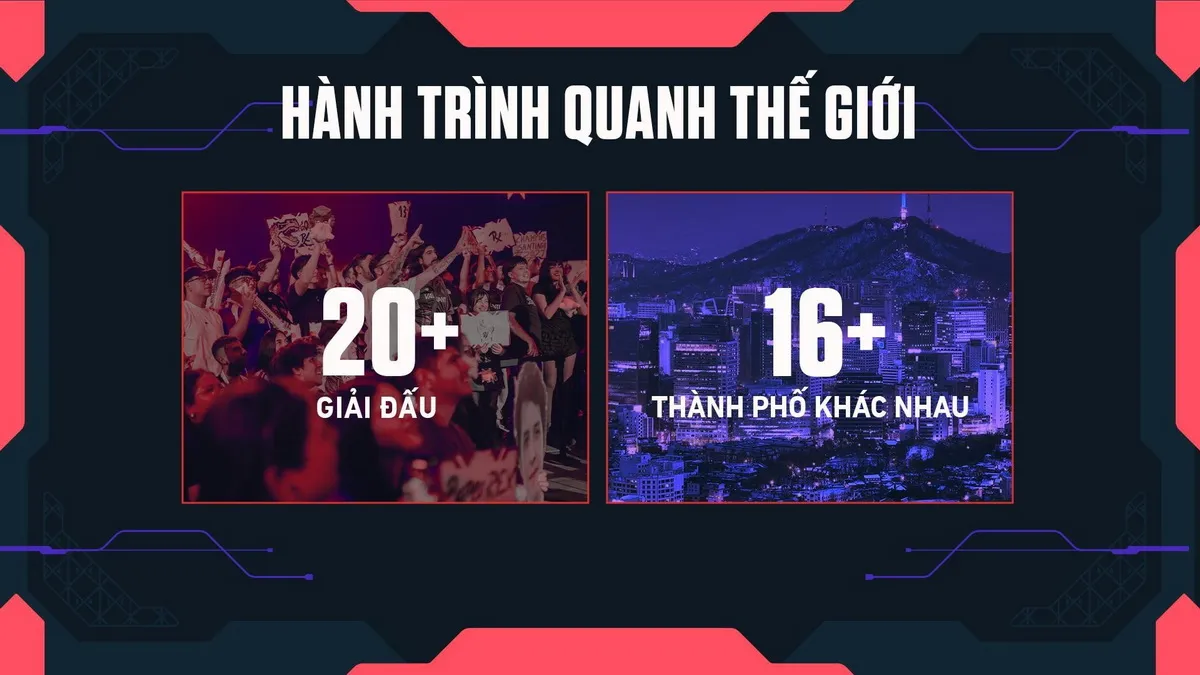 RIOT GAMES CÔNG BỐ MÔ HÌNH VCT 2027: TƯƠNG LAI MỚI CHO CÁC GIẢI ĐẤU ESPORTS CỦA VALORANT 6 riot cong bo vct 2027 6 result MMOSITE - Thông tin công nghệ