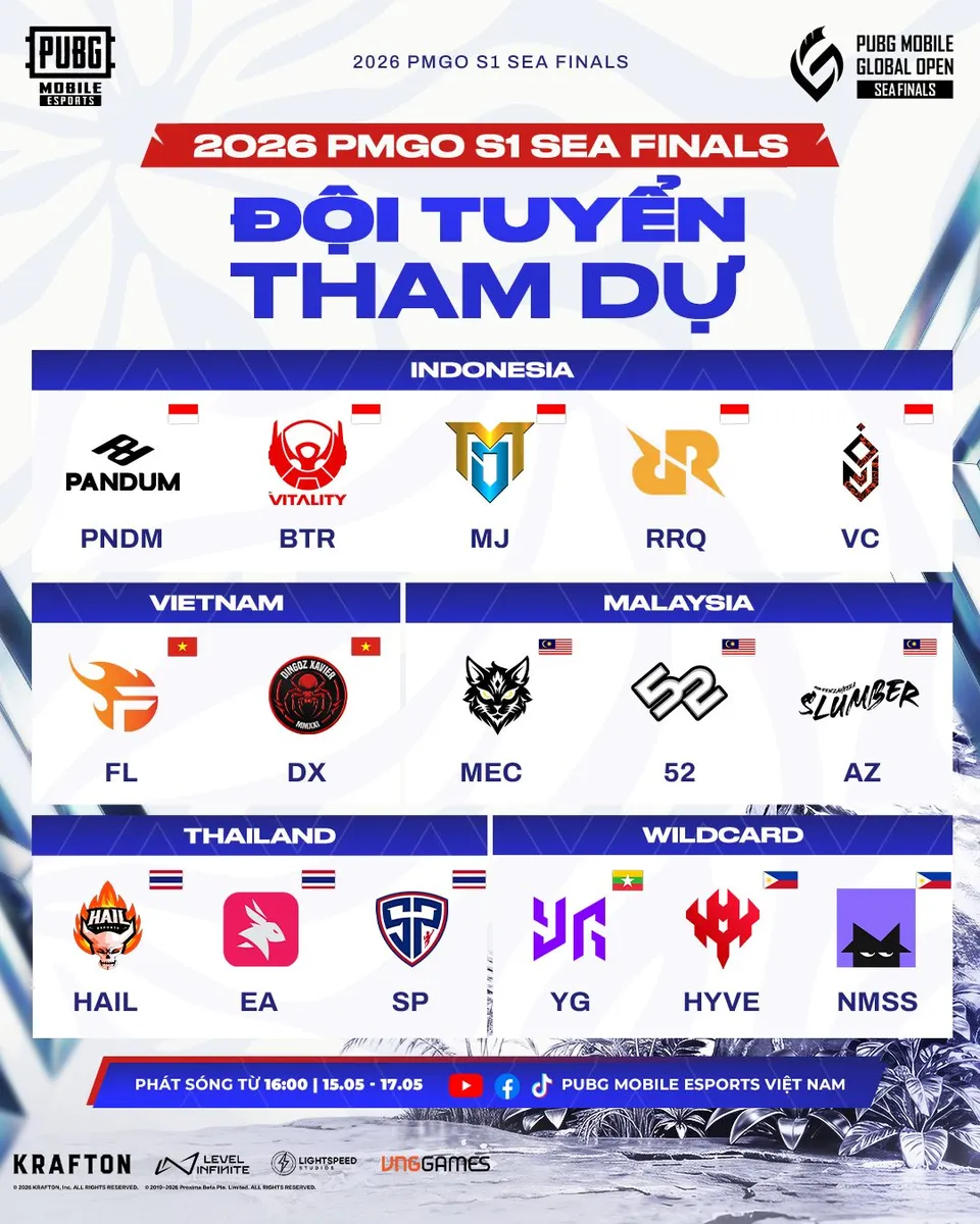 D’XAVIER VÀ TEAM FLASH ĐẠI DIỆN ESPORTS VIỆT NAM TRANH TÀI Ở 2026 PMGO SEA FINALS SEASON 1 8 2 result 1 MMOSITE - Thông tin công nghệ