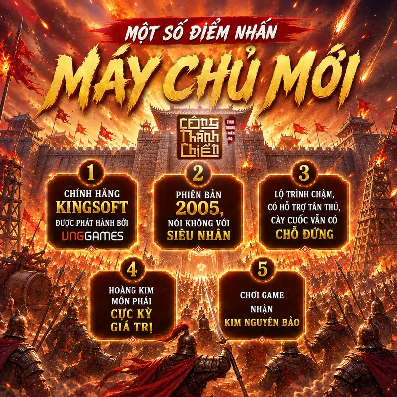 VLTK Công Thành Chiến ra mắt máy chủ mới, cày cuốc chuẩn phiên bản 2005 6 Anh 1 result 3 MMOSITE - Thông tin công nghệ