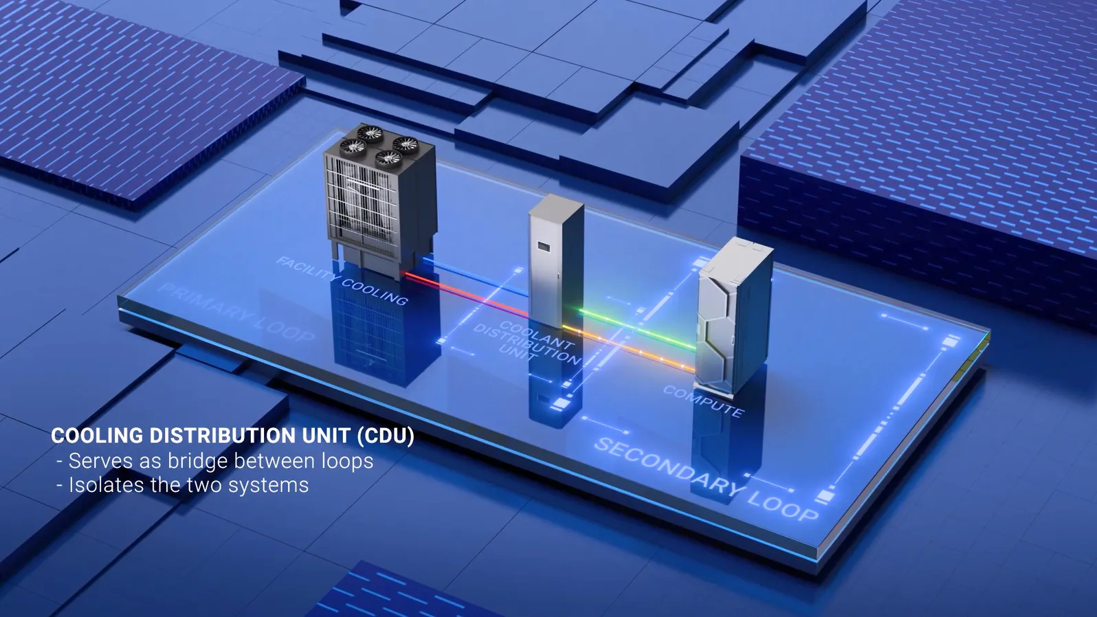 Dell Technologies Thu Hẹp Khoảng Cách Giữa Tham Vọng AI và Kết Quả Thực Tiễn 9 New Dell AI Factory with NVIDIA 02 result MMOSITE - Thông tin công nghệ