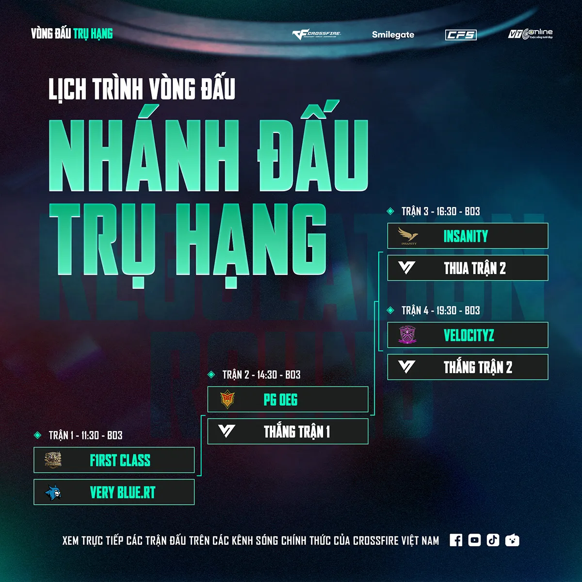 hinh 1 result 7 MMOSITE - Thông tin công nghệ