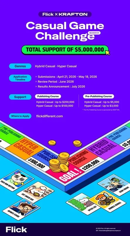 KRAFTON GIA HẠN THỜI GIAN NHẬN BÀI DỰ THI CUỘC THI GAME HYBRID CASUAL TOÀN CẦU ĐẾN NGÀY 16/6 2 krafton-gia-han-thoi-gian-nhan-bai-du-thi