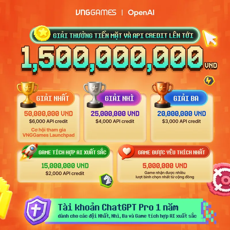 VNGGames tổ chức cuộc thi làm game AI tại Việt Nam 5 2 result MMOSITE - Thông tin công nghệ