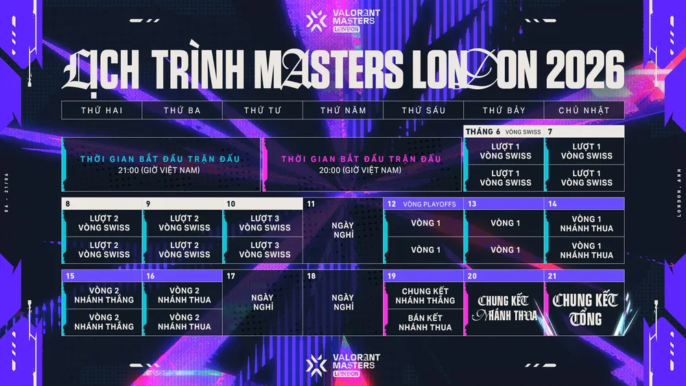 NHỮNG ĐIỀU BẠN CẦN BIẾT VỀ GIẢI ĐẤU VALORANT MASTERS LONDON 9 Picture11 result 1 MMOSITE - Thông tin công nghệ