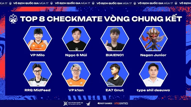 VĐV K1AN ĐĂNG QUANG ĐẤU TRƯỜNG CHÂN LÝ VIỆT NAM MÙA 17 10 Picture5 result 6 MMOSITE - Thông tin công nghệ
