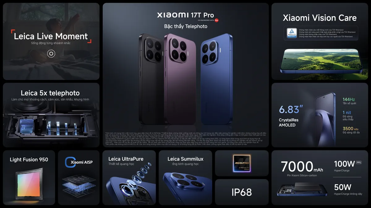 Xiaomi 17T Pro KSP result MMOSITE - Thông tin công nghệ