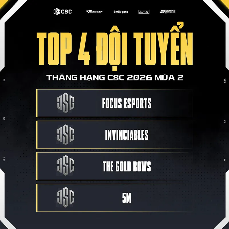 hinh 2 result 7 MMOSITE - Thông tin công nghệ