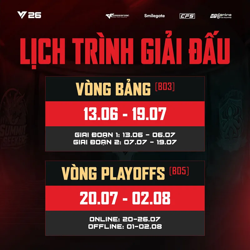CFVL 2026 Mùa 2 chính thức khởi tranh 83 hinh 3 result 7 MMOSITE - Thông tin công nghệ
