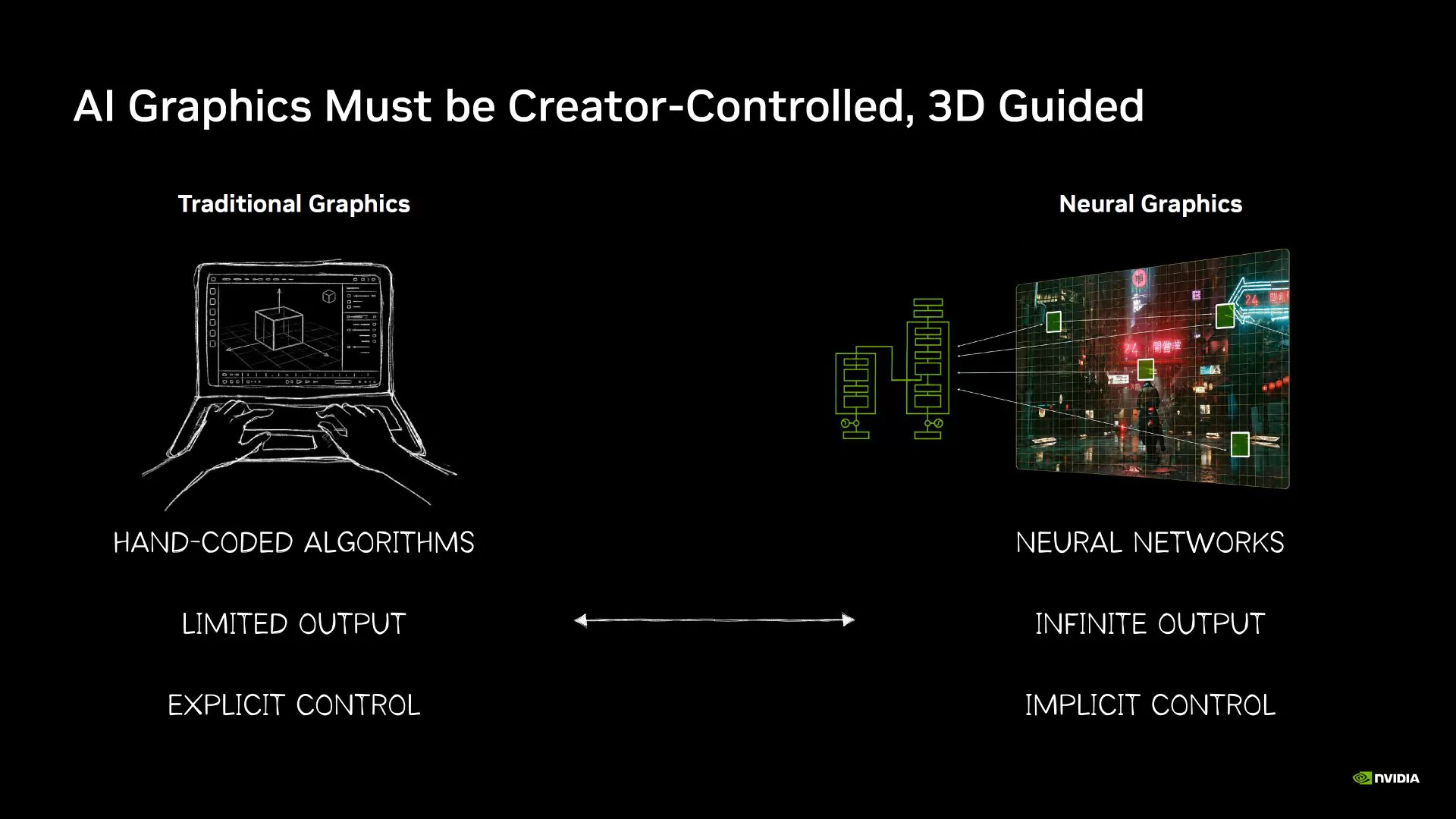 NVIDIA ra mắt hơn 20 đột phá công nghệ tại SIGGRAPH 2026 5 2026 07 20 13 20 31 1920x1080 1 MMOSITE - Thông tin công nghệ