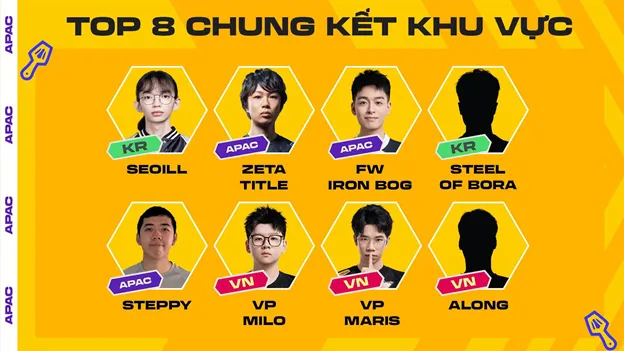 ĐẤU TRƯỜNG CHÂN LÝ ESPORTS MÙA 17:VIỆT NAM TIẾP TỤC CÓ 4 SUẤT THAM DỰ GIẢI VÔ ĐỊCH THẾ GIỚI 4 Picture2 result 1 MMOSITE - Thông tin công nghệ
