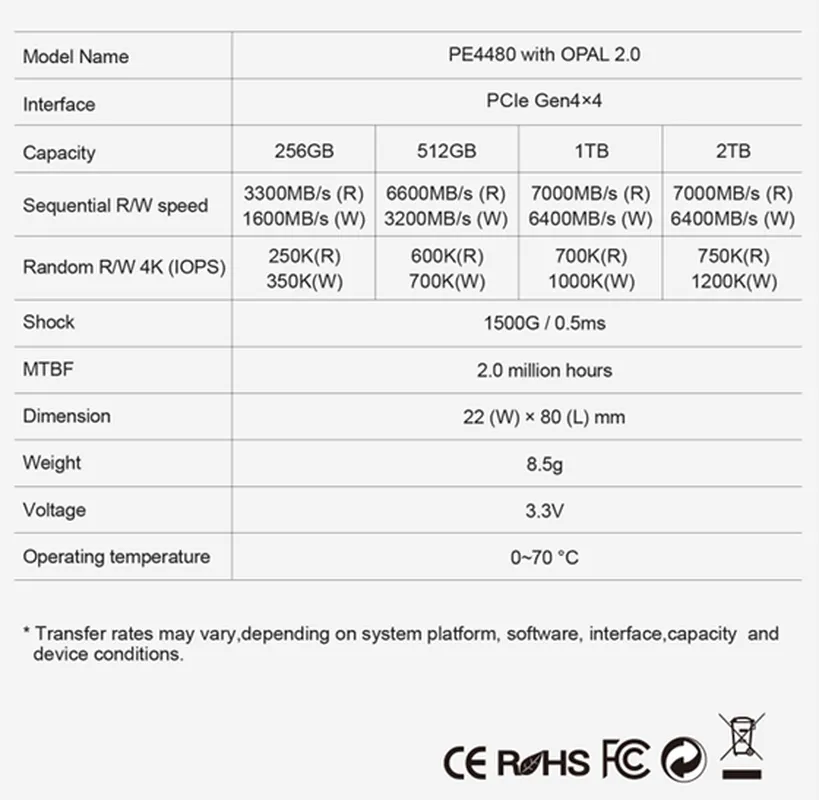 KINGMAX PE4480 OPAL: Mảnh ghép cho Workstation và PC Dựng phim chuyên nghiệp 4 Picture2 result 4 MMOSITE - Thông tin công nghệ