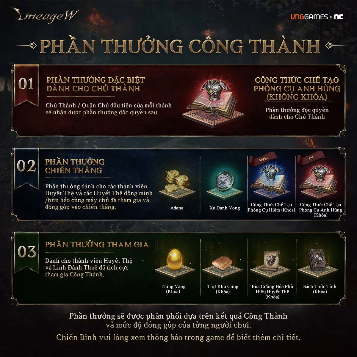hinh 4 4 MMOSITE - Thông tin công nghệ