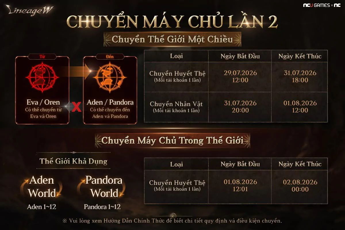 hinh 5 2 MMOSITE - Thông tin công nghệ