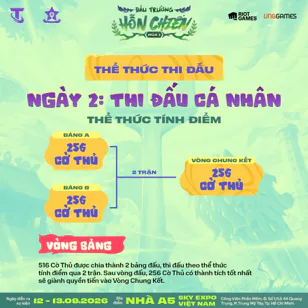 dau truong chien mua 3 co hoi lon 02 MMOSITE - Thông tin công nghệ