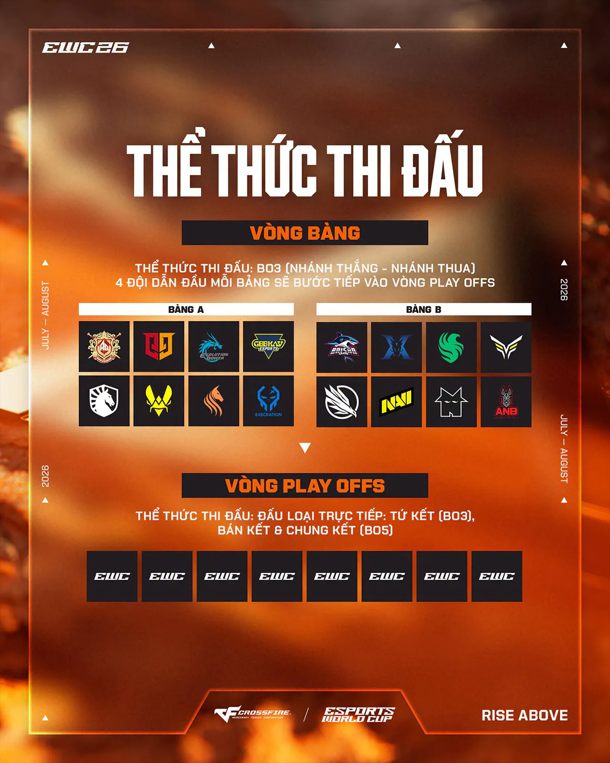 Crossfire Việt Nam bắt đầu cuộc “săn vàng” tại Esports World Cup 2026 14 hinh 7 4 MMOSITE - Thông tin công nghệ