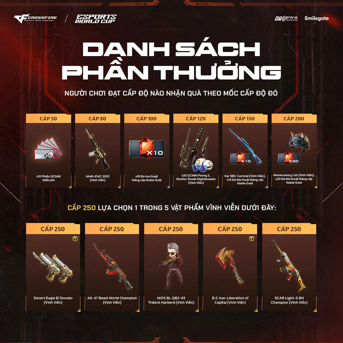 Crossfire tung Kho Báu Hoàng Gia và Friend Pass 2026 Mùa 2 16 hinh 8 1 MMOSITE - Thông tin công nghệ