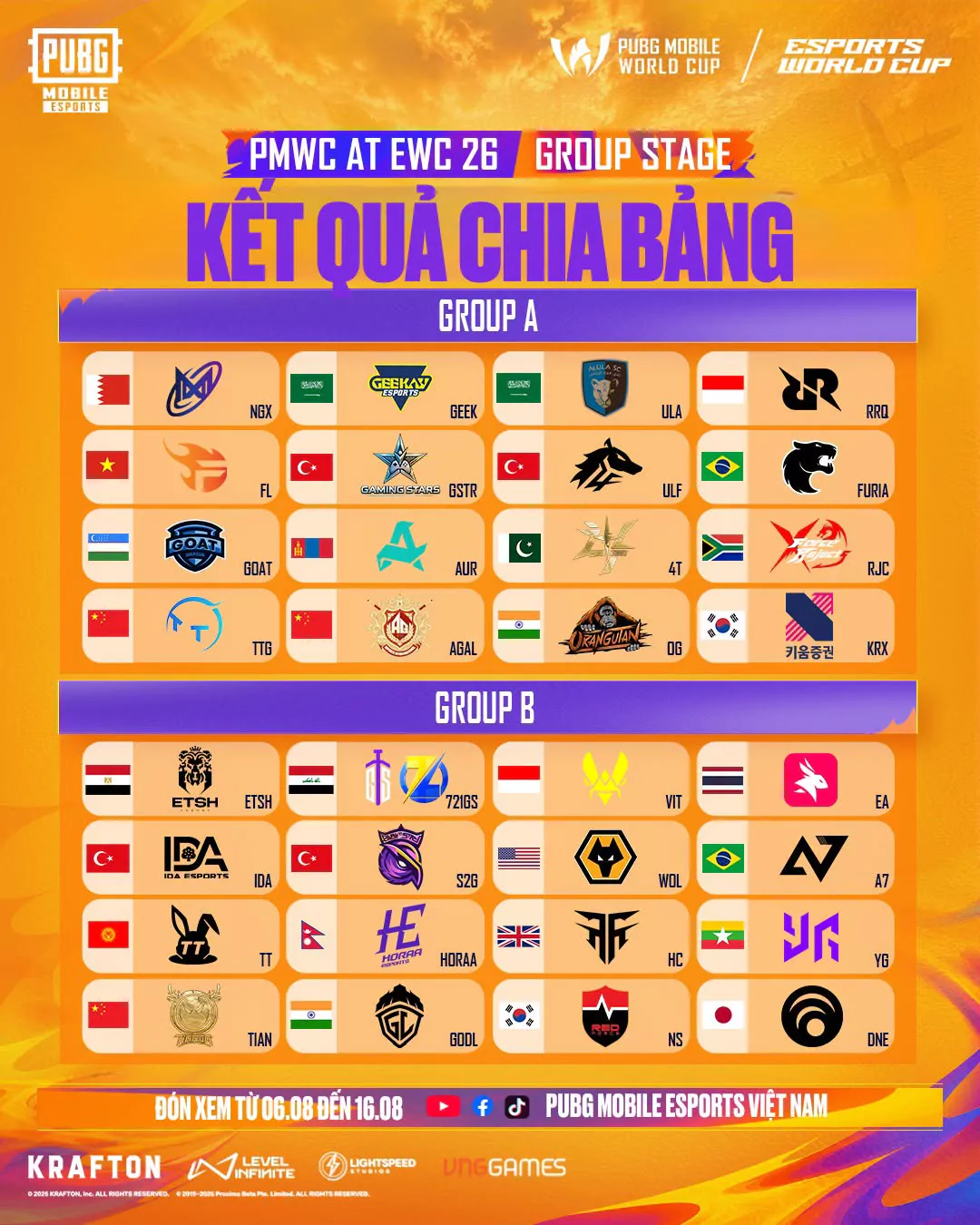 Team Flash đại diện Việt Nam dự PUBG Mobile World Cup 2026, thưởng hơn 3 triệu USD 5 team flash dai dien viet nam du pubg 06 MMOSITE - Thông tin công nghệ