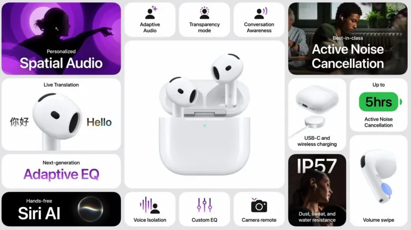 Apple ra mắt AirPods 5: chống ồn chủ động tốt hơn, giá từ 129 USD 4 airpods 5 features 840w 472h.jpg 2 MMOSITE - Thông tin công nghệ