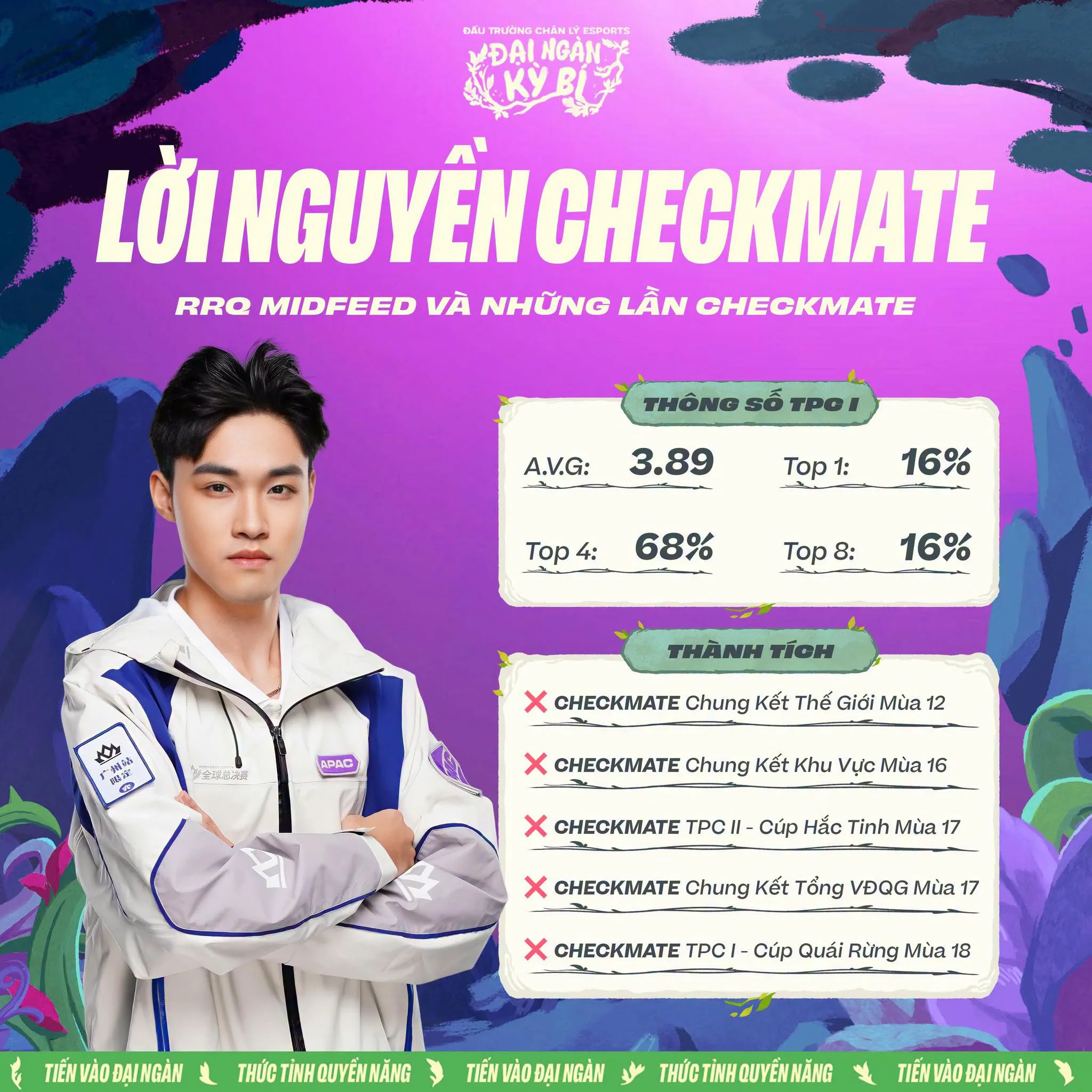 Đấu Trường Chân Lý: Tuyển thủ Maris của Việt Nam giành vị trí Á Quân tại APAC 8 cnv post 95882 01 MMOSITE - Thông tin công nghệ