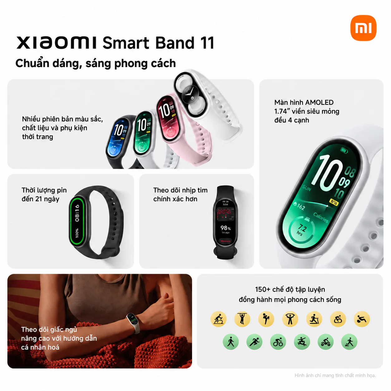 Xiaomi Smart Band 11 MMOSITE - Thông tin công nghệ