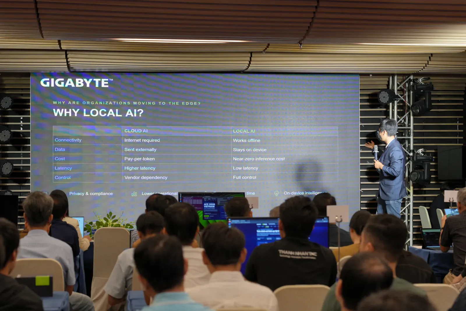 GIGABYTE và NVIDIA thúc đẩy xu hướng Local AI tại Việt Nam 15 gigabyte nvidia thuc day xu huong local ai 09 1 MMOSITE - Thông tin công nghệ
