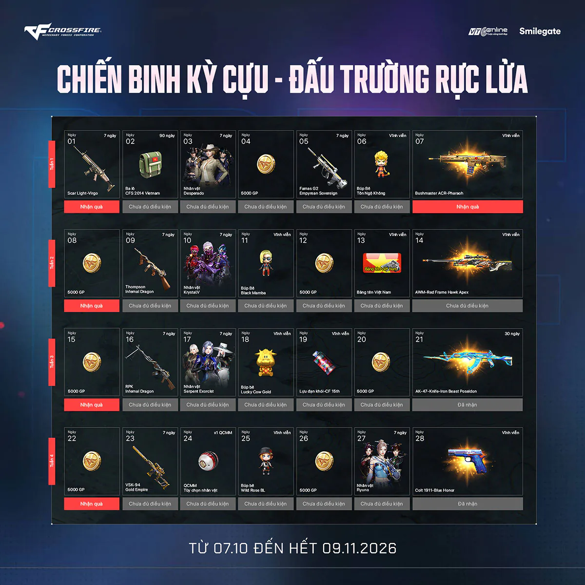Tháng 10 - Thời điểm tưng bừng cho người chơi Crossfire, đặc biệt là Tân Binh 12 thang 10 thoi diem tung bung nguoi choi 08 MMOSITE - Thông tin công nghệ